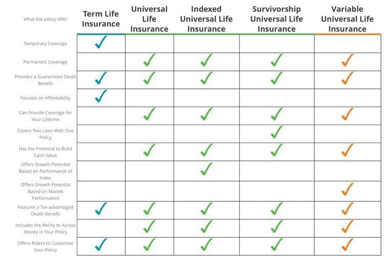 Why Buy Life Insurance 2 2025 - image asset 1 1