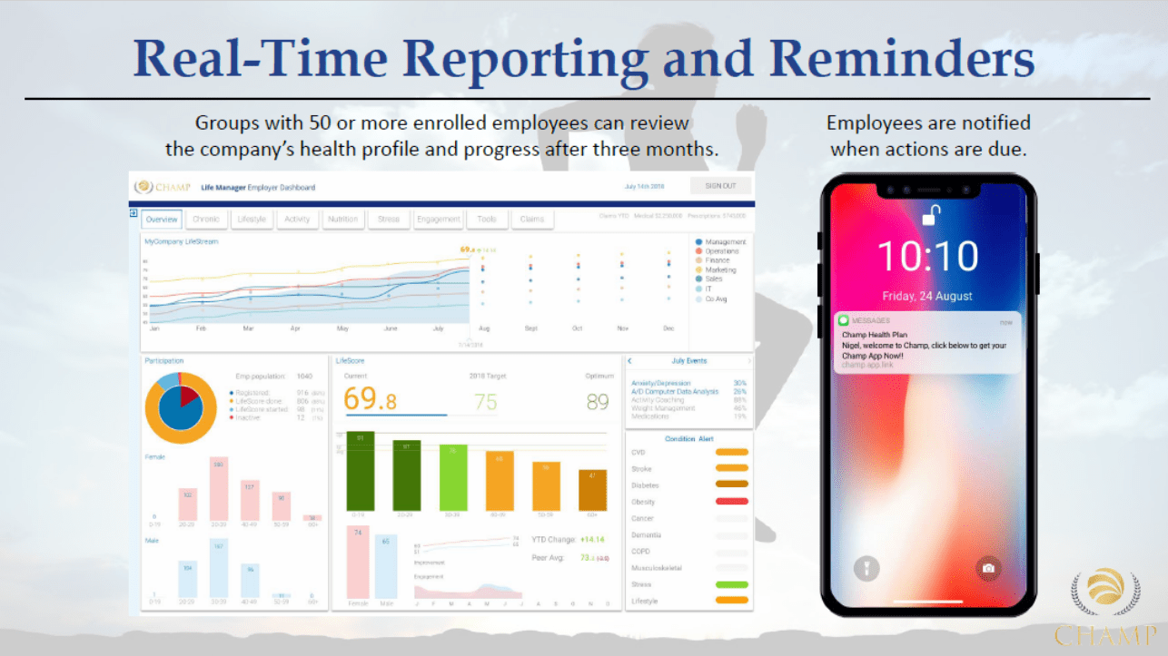 - realtimereporting