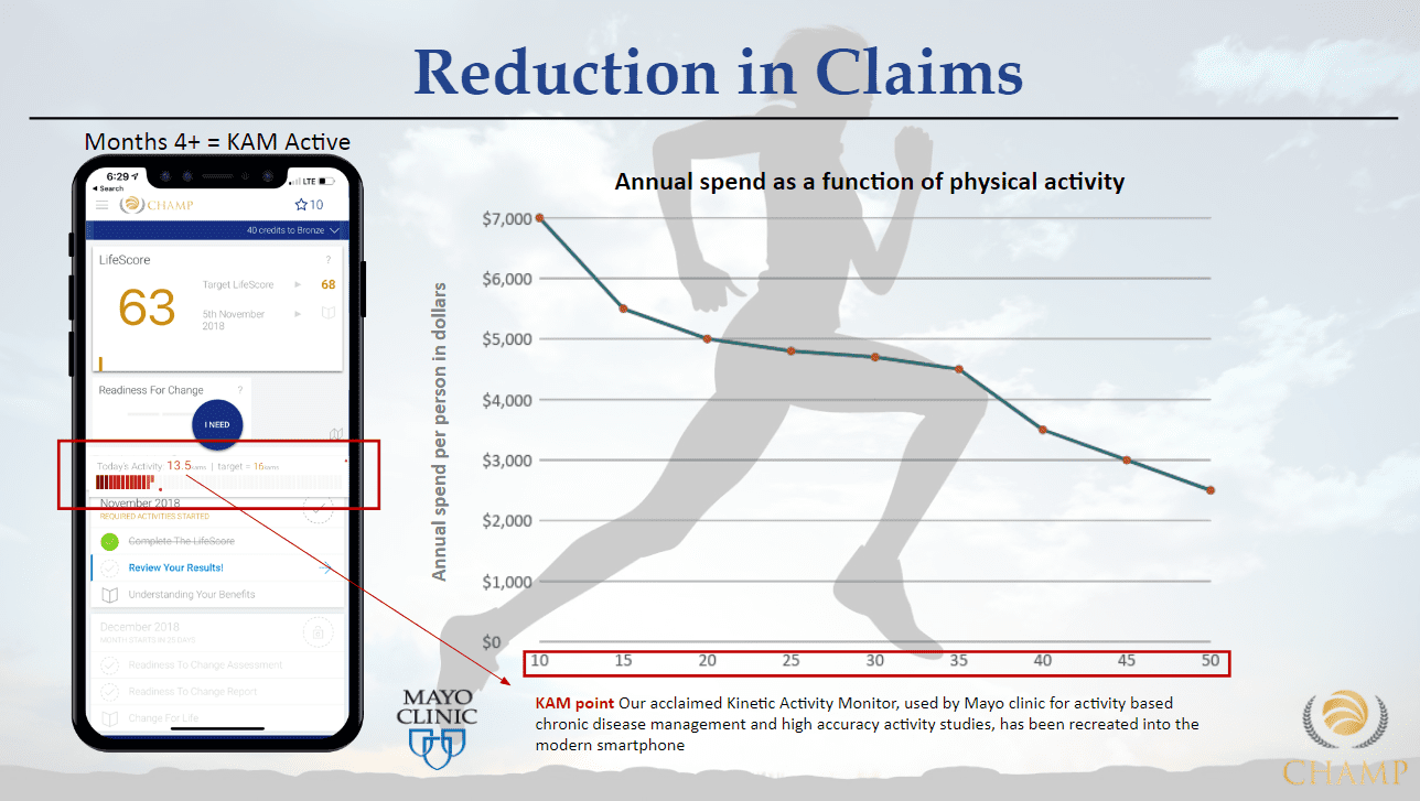 - reductioninclaims